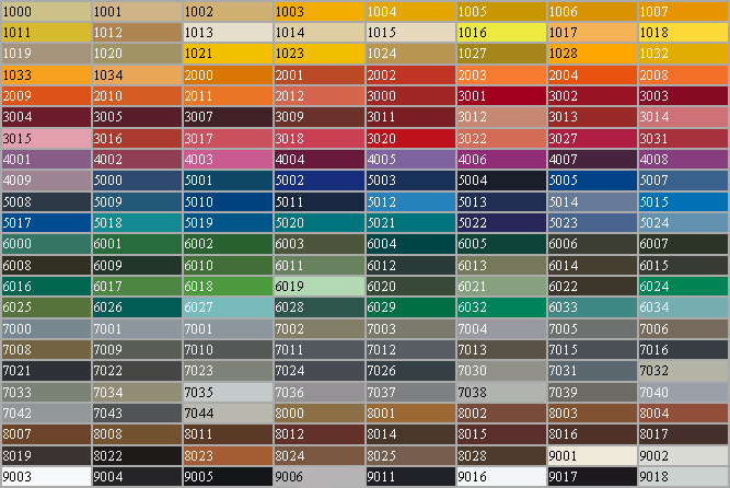 کدهای رنگ های ورق های رنگی